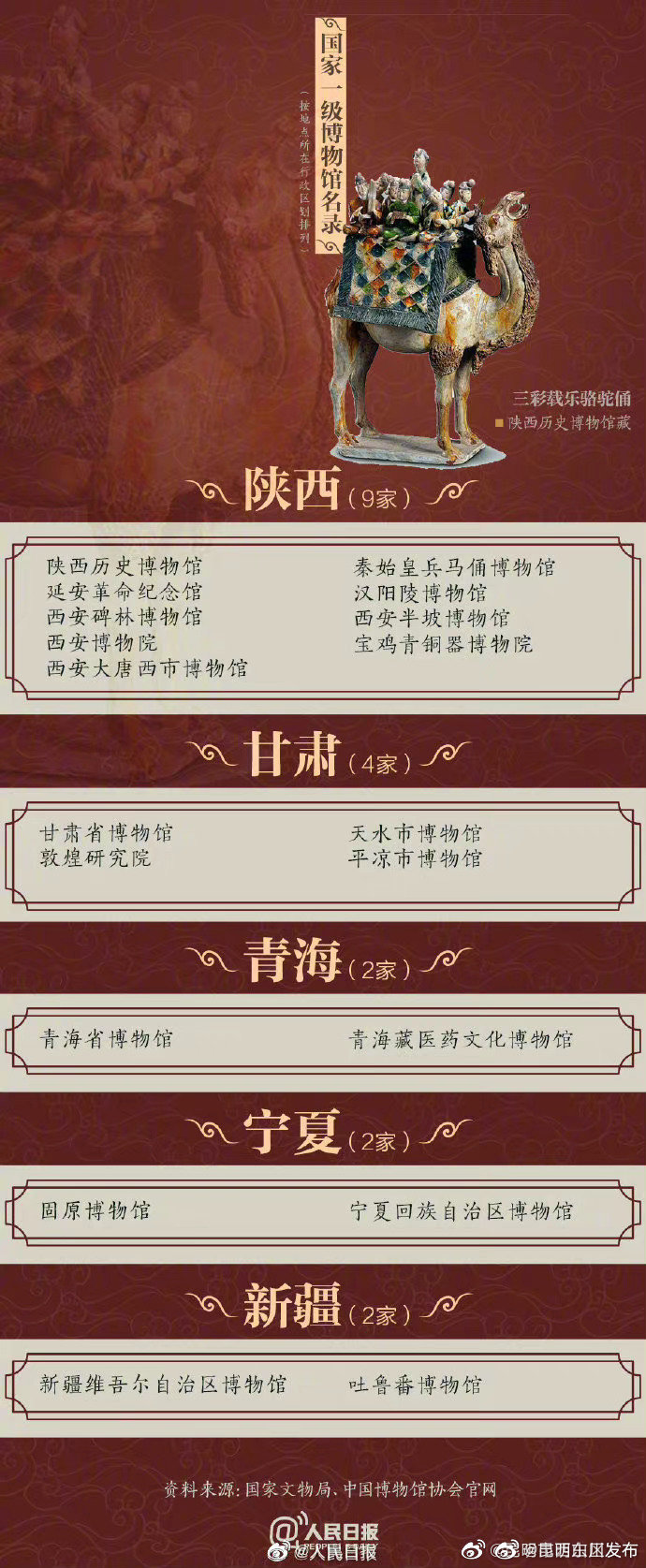 “昆明东川发布”微博