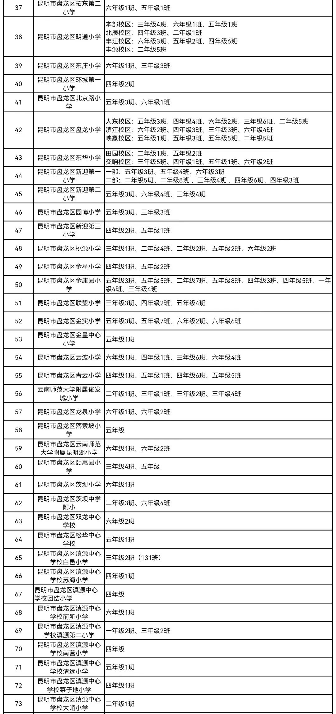 盘龙教育(微信)