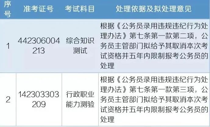 云南法制报