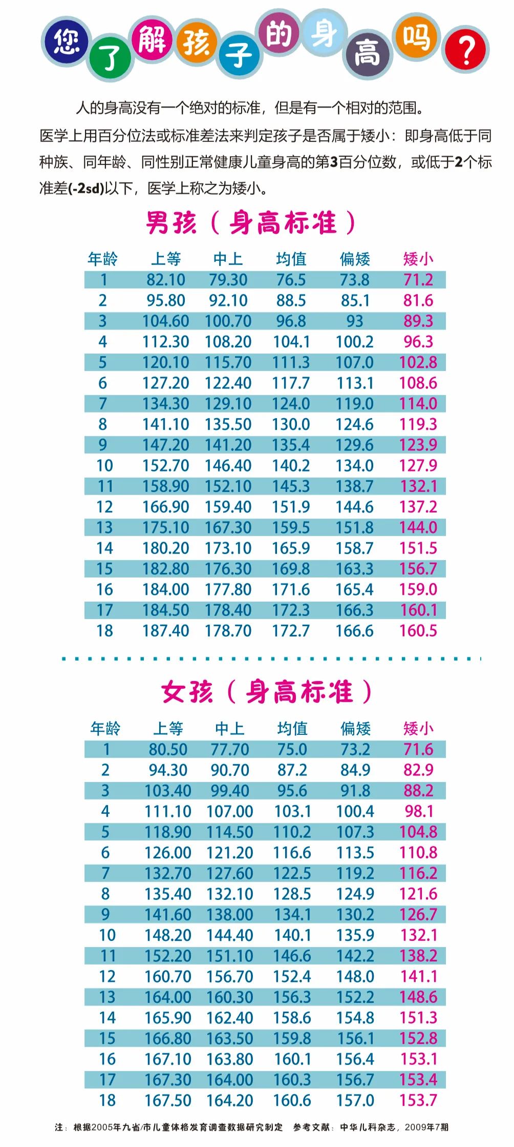 昆明市延安医院
