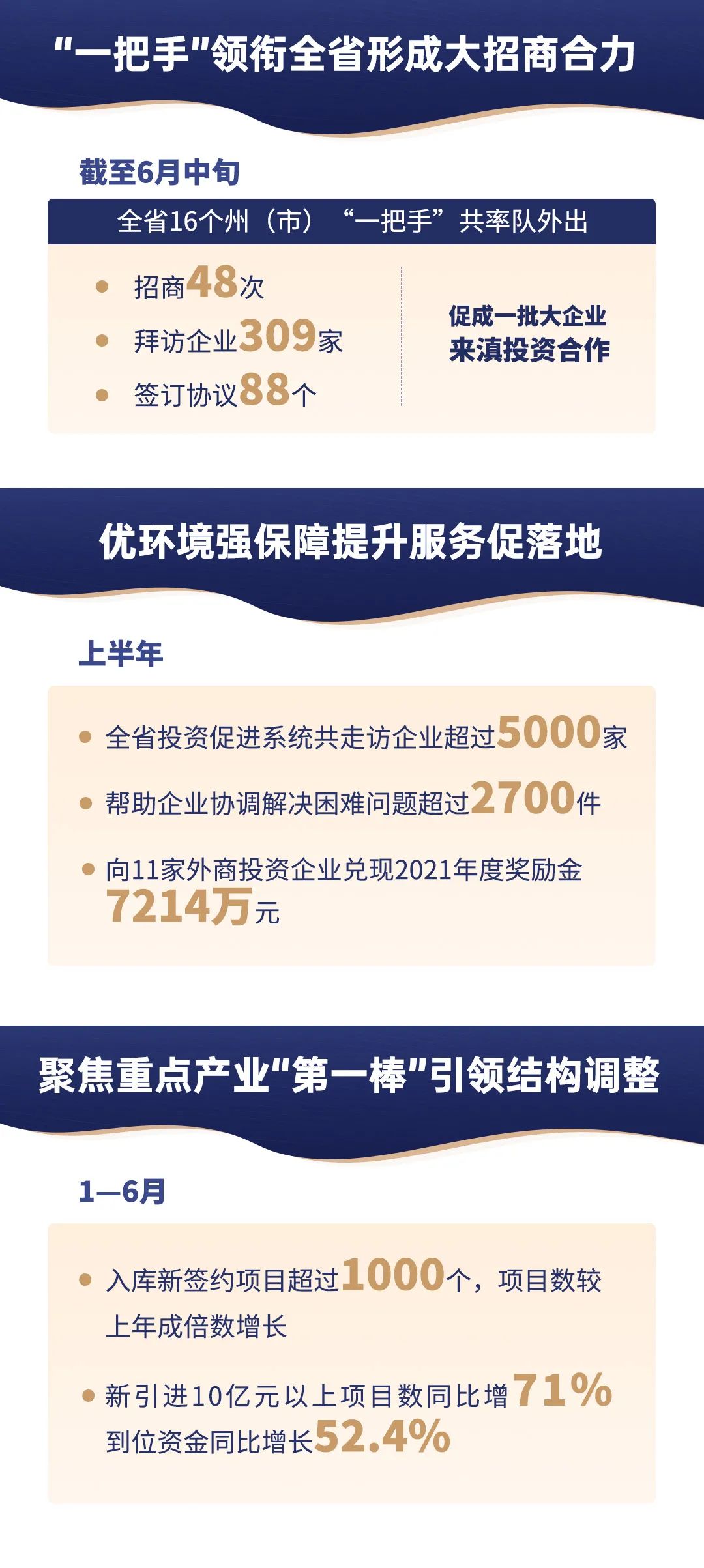 云南省人民政府网