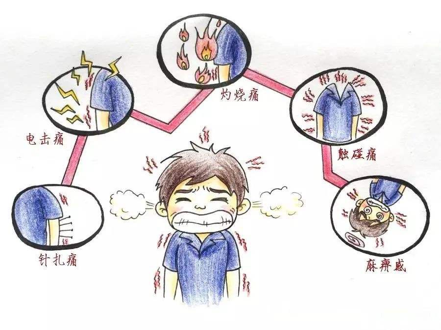 云南省中医医院