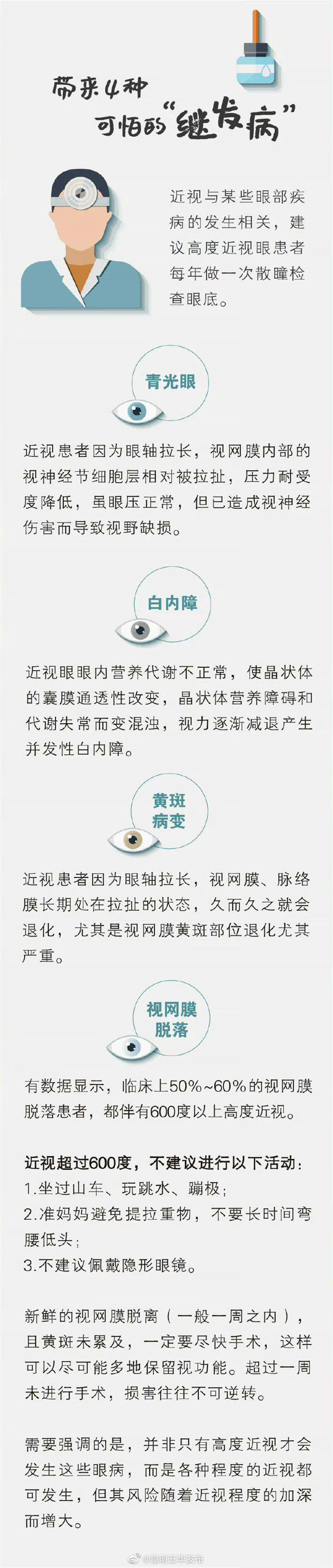 “昆明五华发布”微博