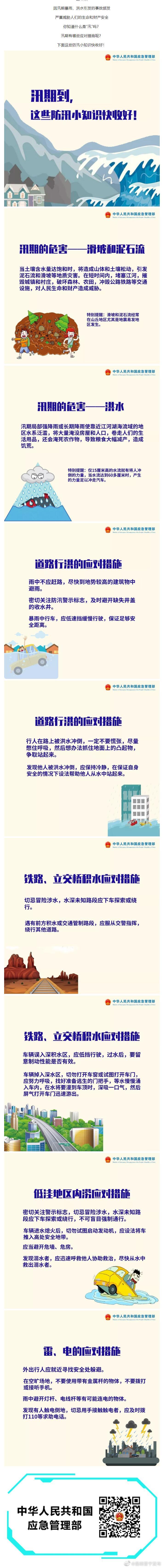 汛期到，防汛小知识快收好！