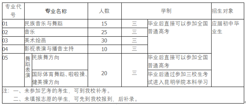 昆明信息港/cnkmxxg