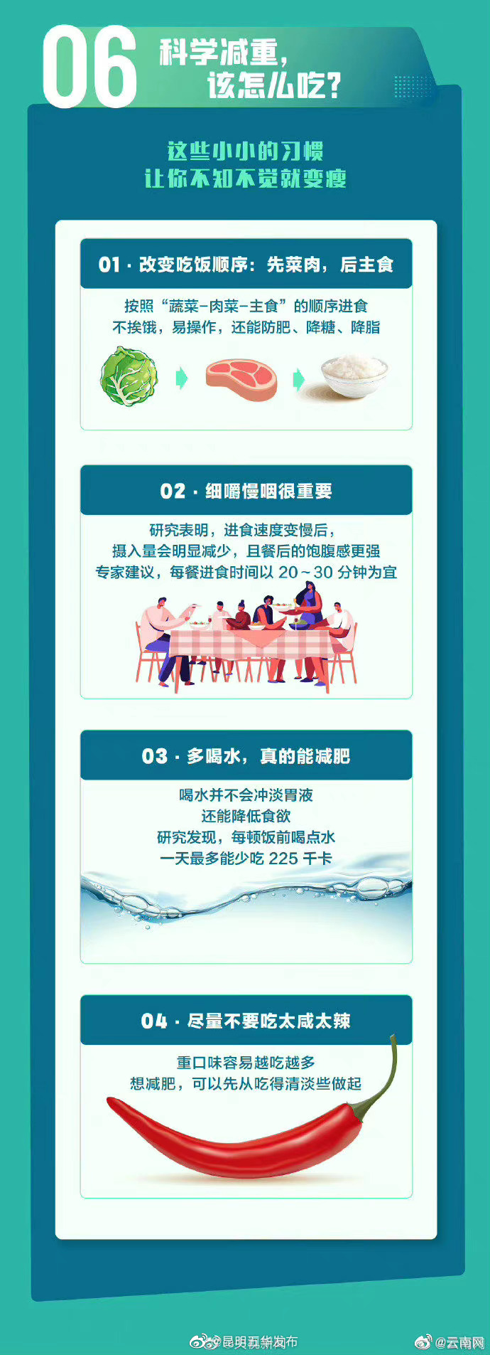 “昆明五华发布”微博