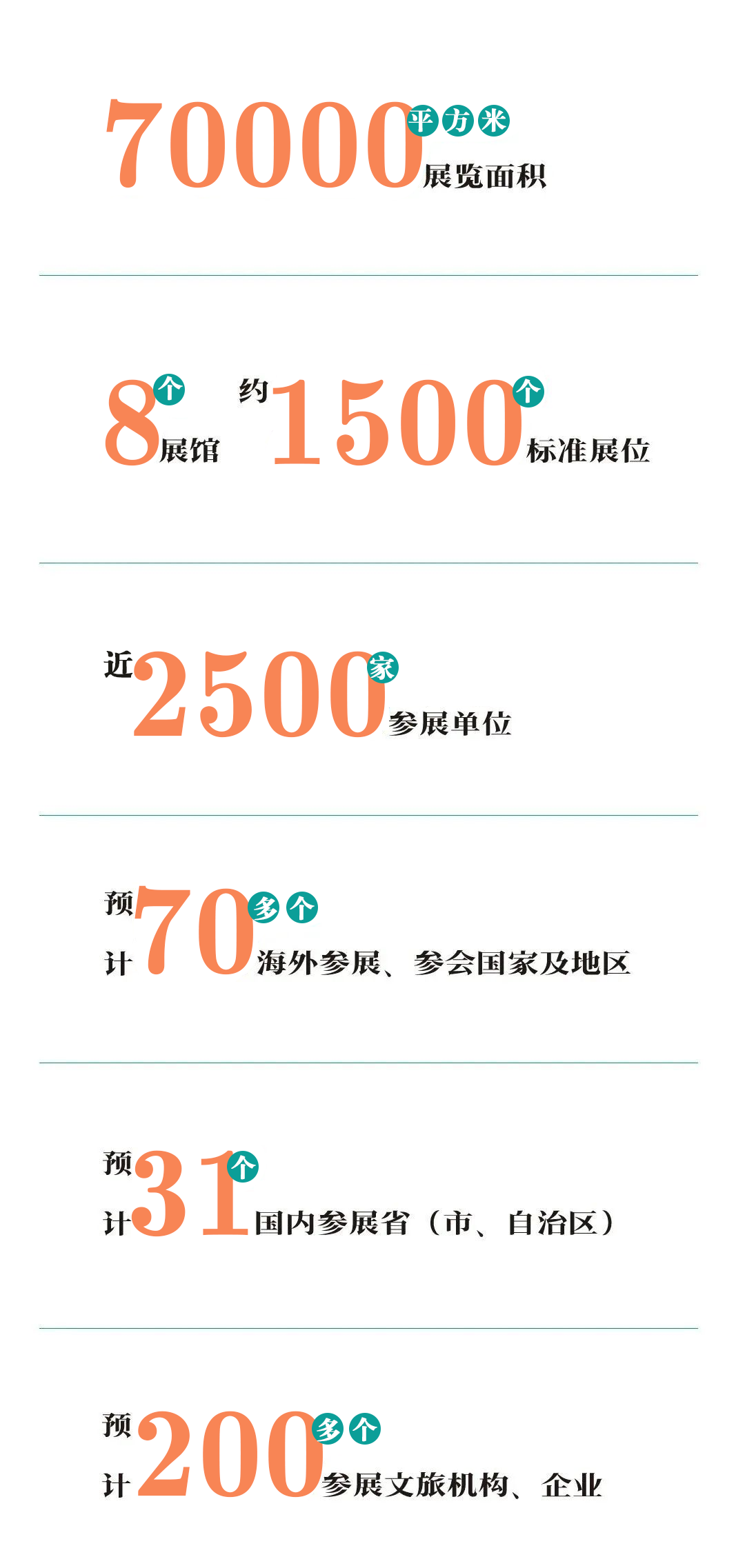 昆明文旅