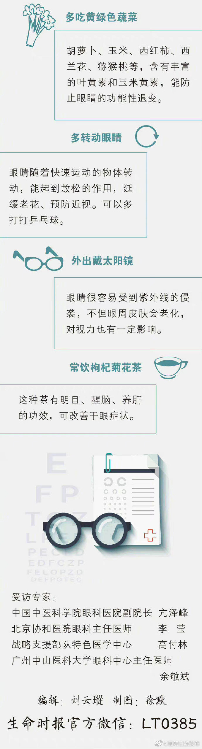 “昆明官渡发布”微博
