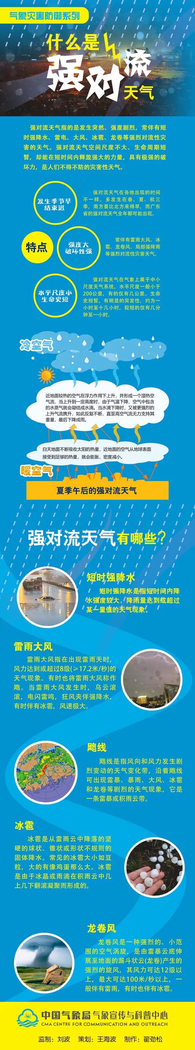 云南高速通