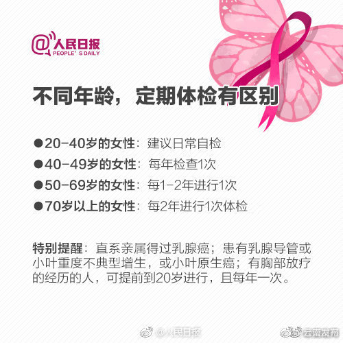 “云南发布”微博