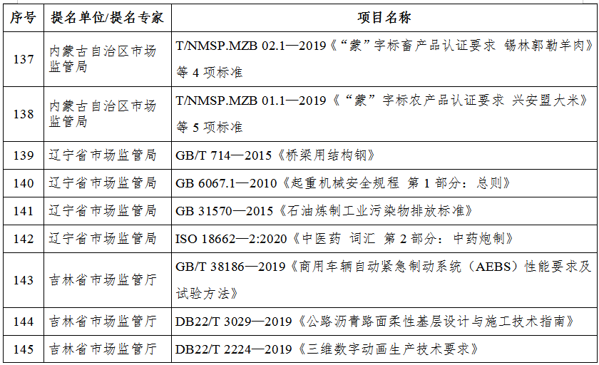 保山新闻网