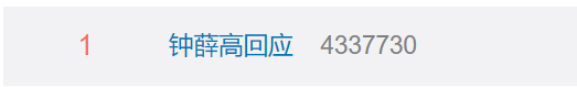 云南信息报
