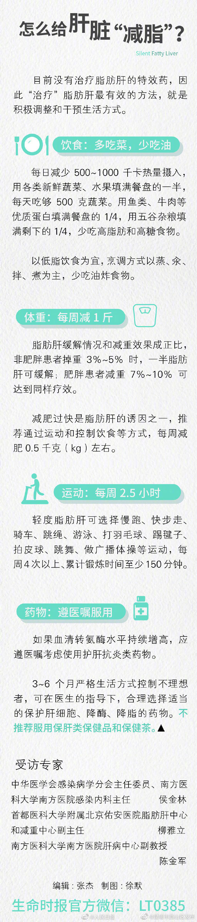昆明市西山区发布