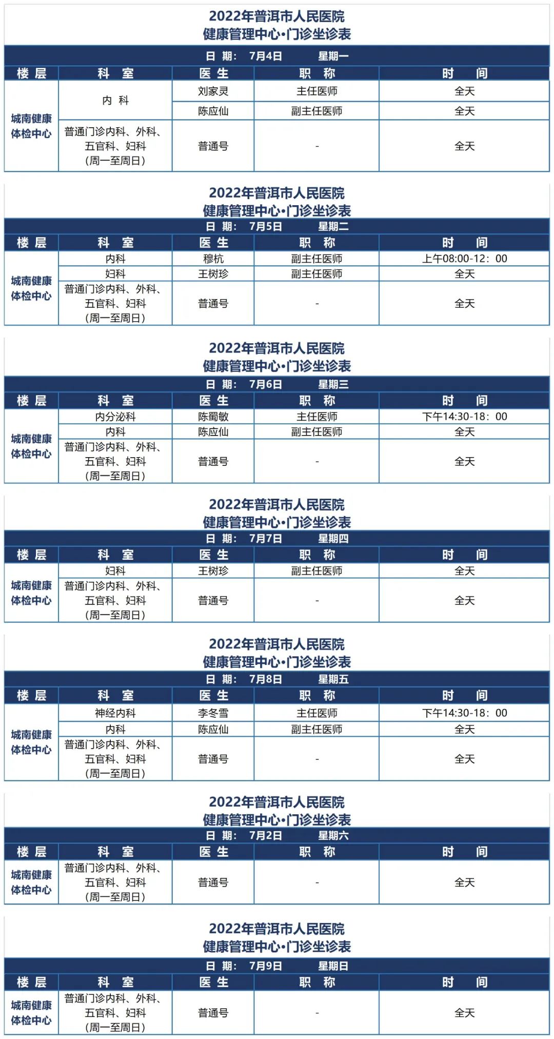 普洱市人民医院