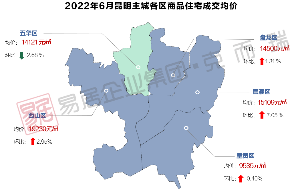 春城晚报