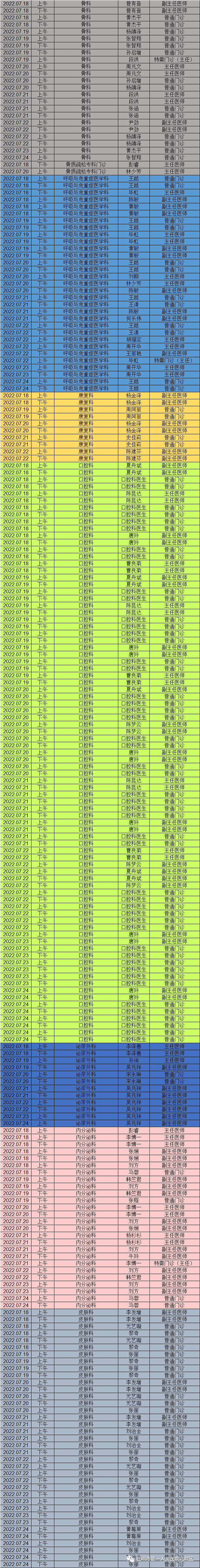 昆明市第一人民医院