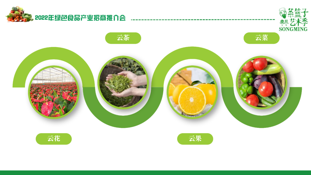 嵩明招商(微信)