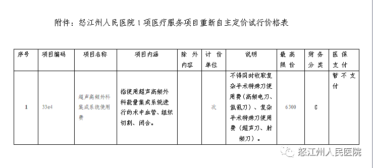 怒江州人民医院关于对“超声高频外科集成系统使用费”1项医疗服务项目重新自主定价试行价格的公示