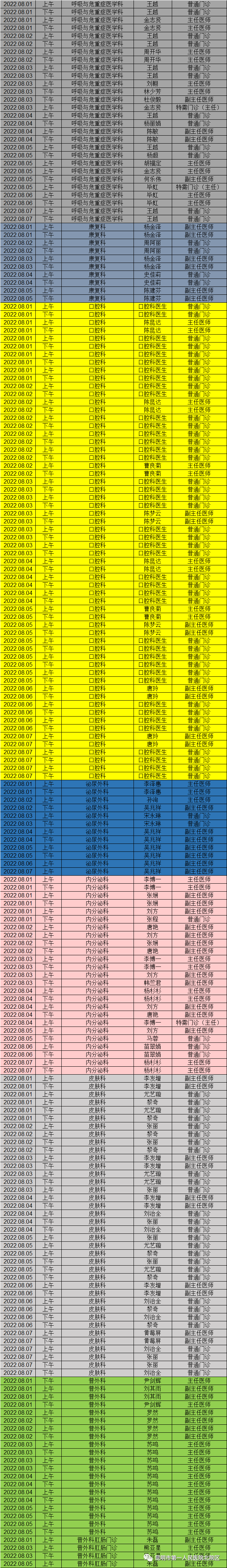 昆明市第一人民医院