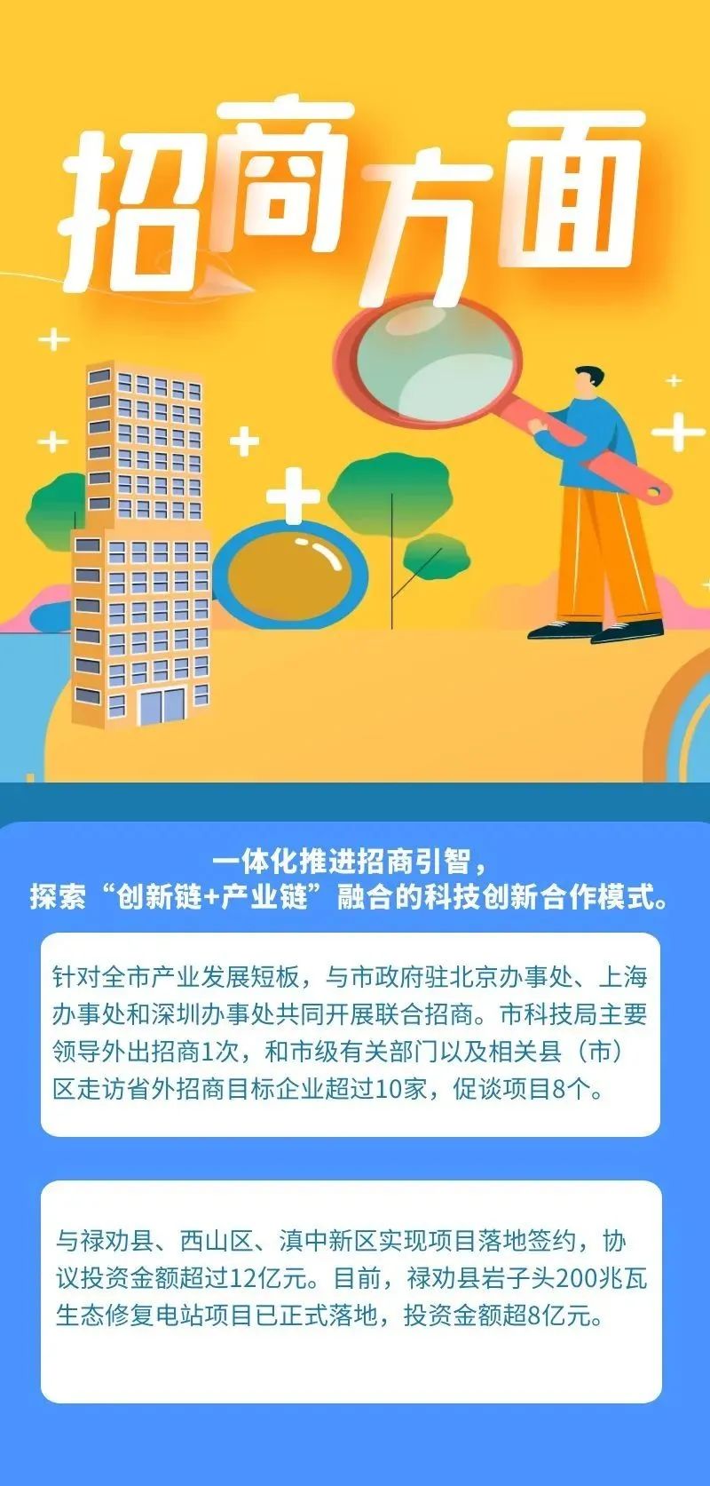 昆明发布