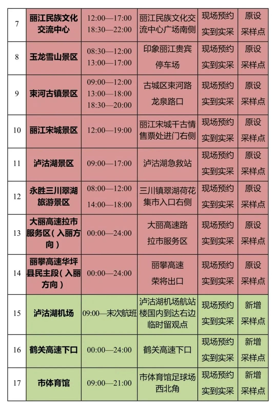 丽江日报