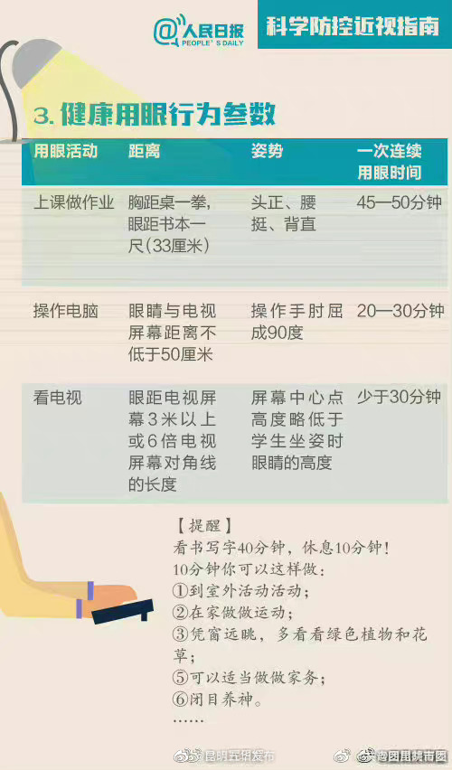 “昆明五华发布”微博