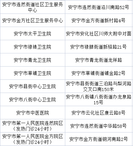 昆明五华发布