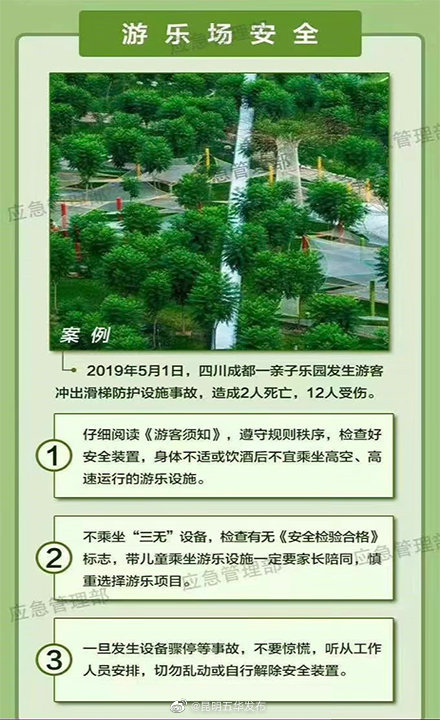 “昆明五华发布”微博