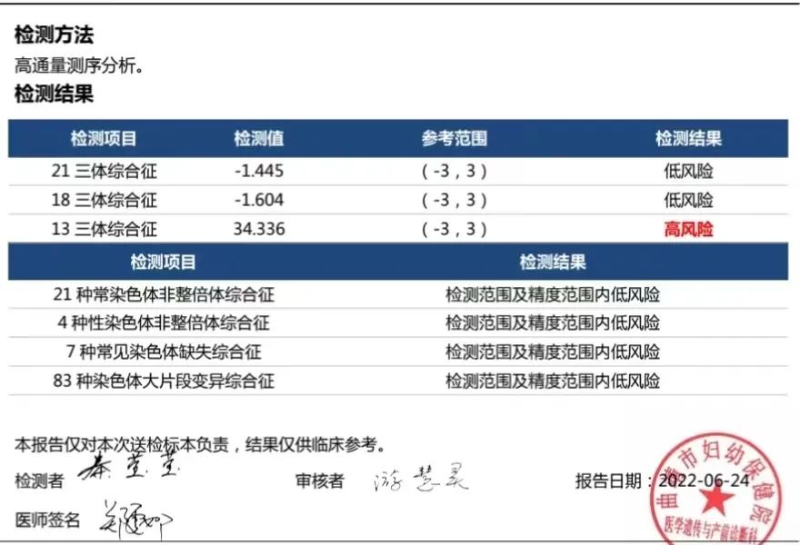 曲靖市妇幼保健院