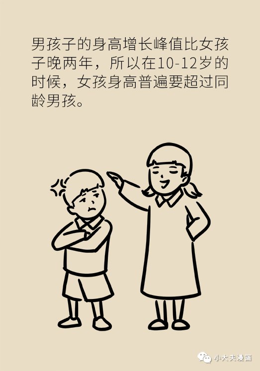 昆明市儿童医院