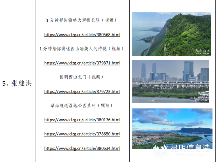 昆明西山发布