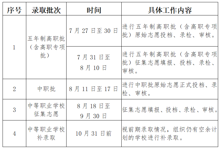 云南省人民政府网