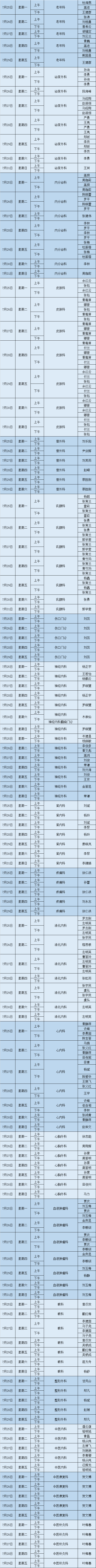 昆明市第一人民医院