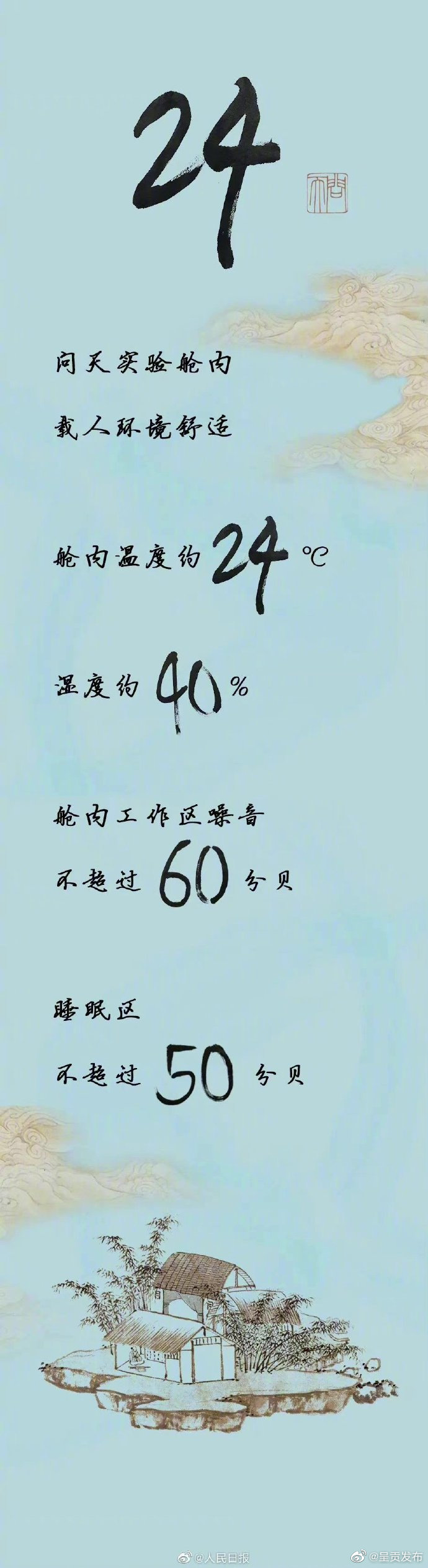 呈贡发布