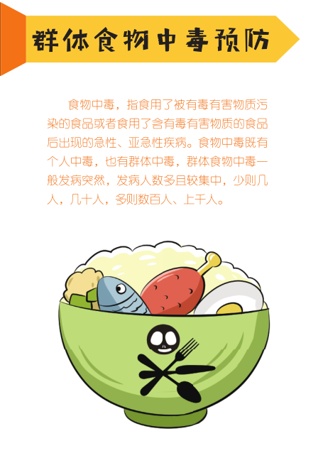 云南健康教育