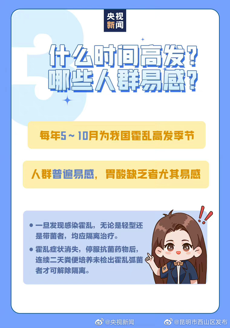 昆明市西山区发布