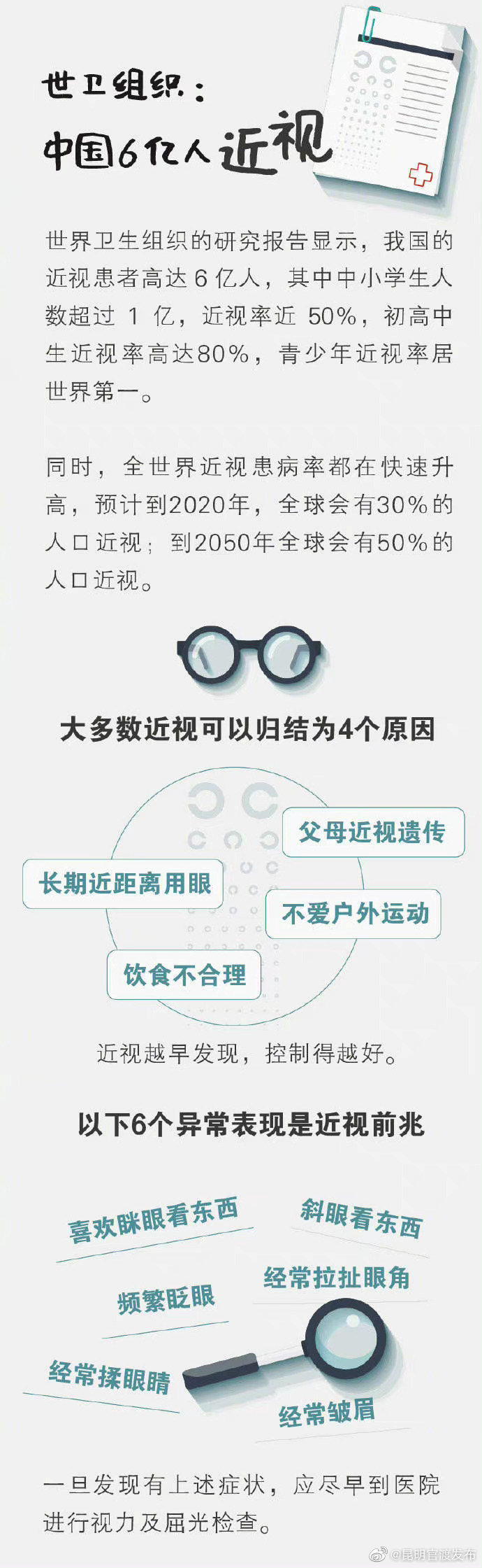 “昆明官渡发布”微博