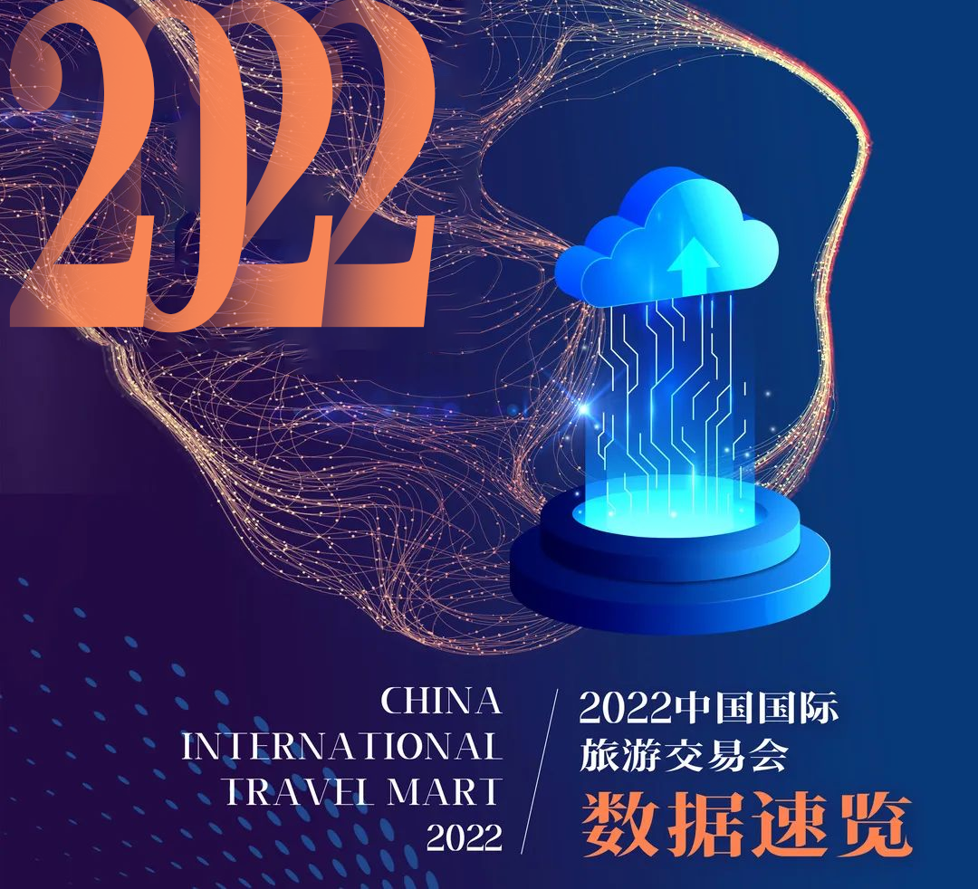 昆明文旅