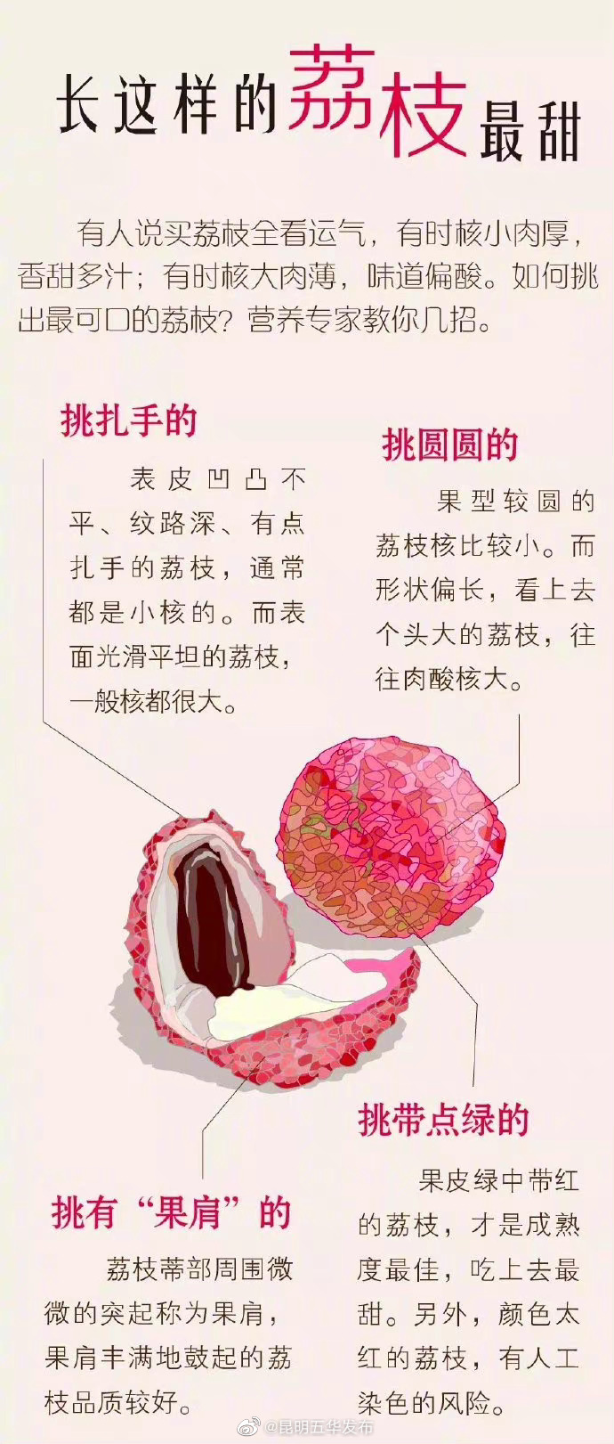 “昆明五华发布”微博