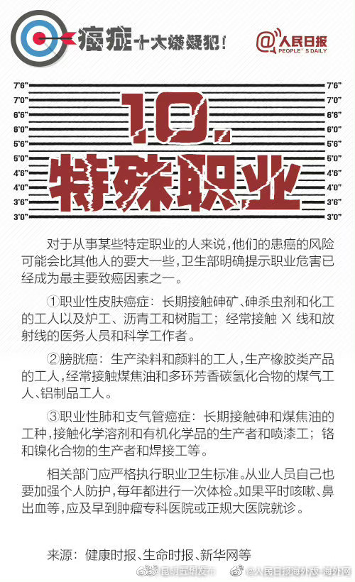 “昆明五华发布”微博