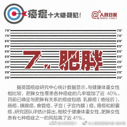 “昆明五华发布”微博