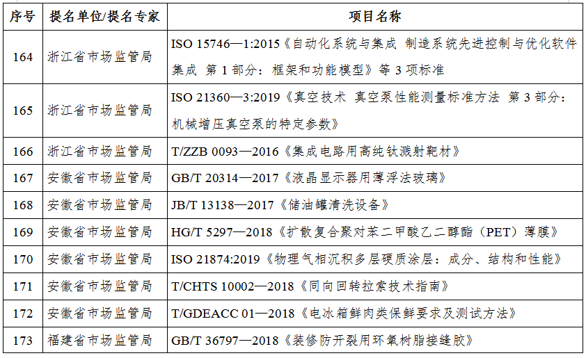 保山新闻网