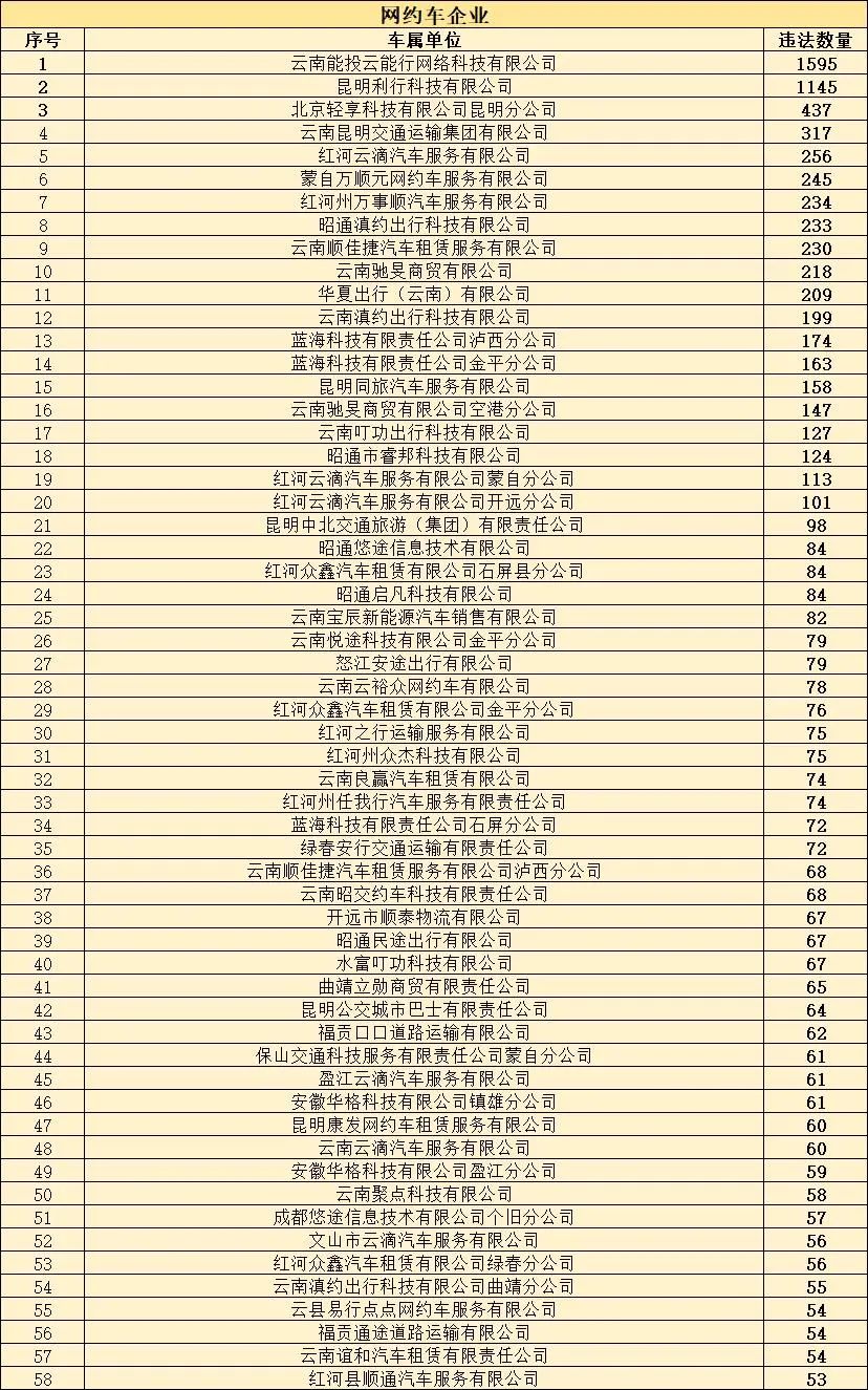 昆明信息港/cnkmxxg