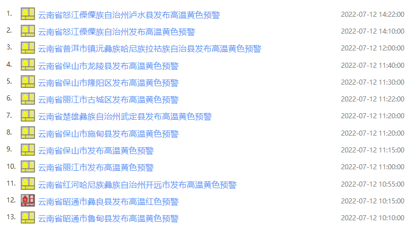 云南信息报