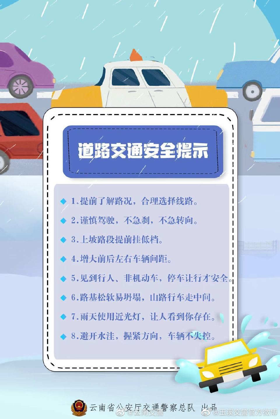 玉溪交警官方微博