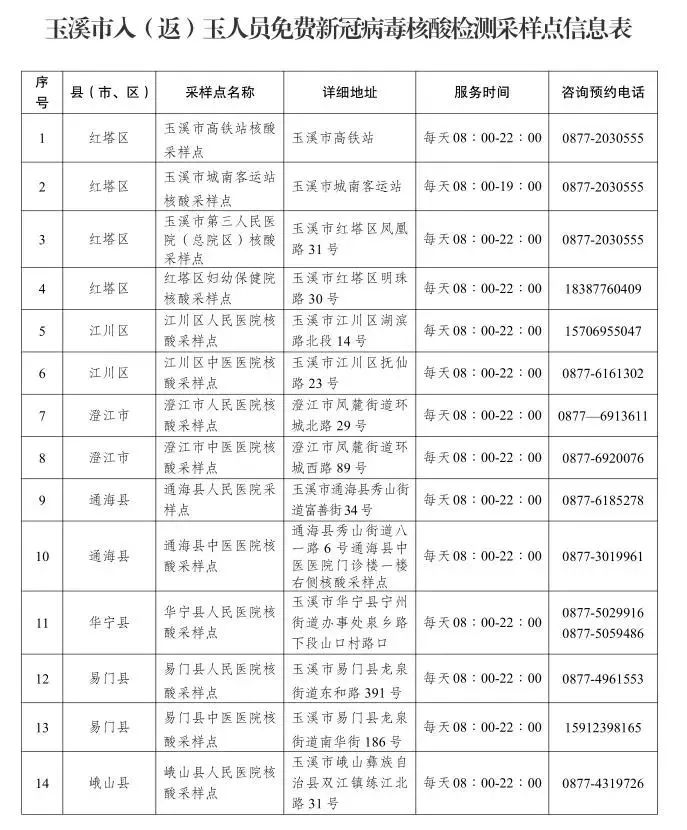掌上春城