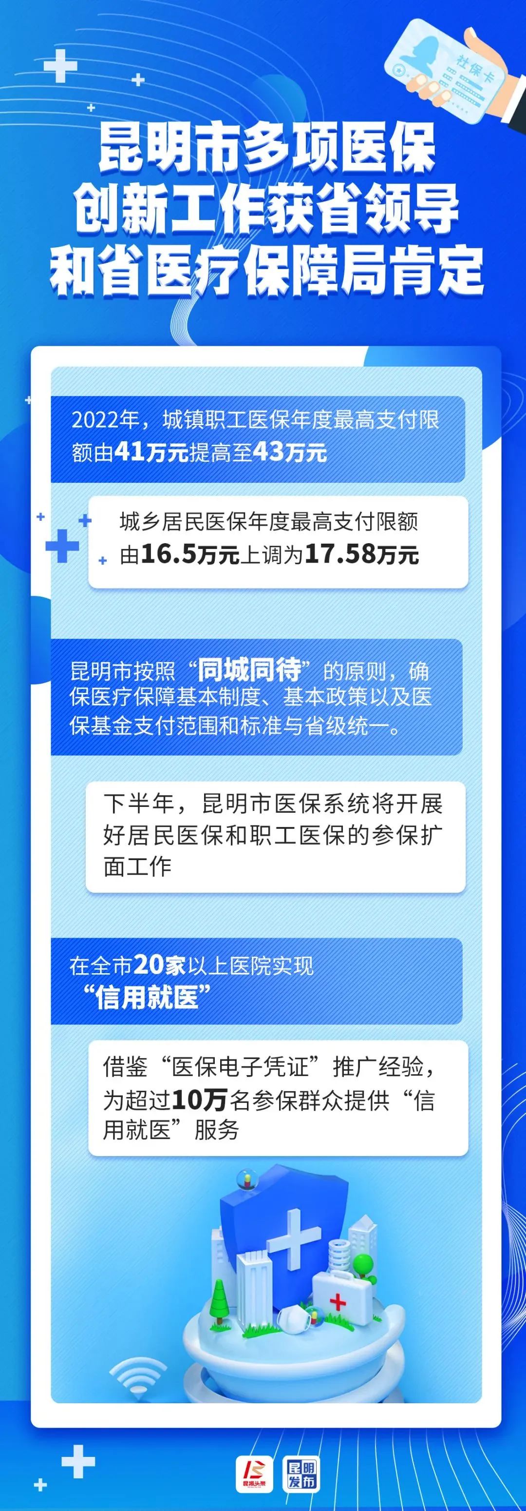 昆明发布