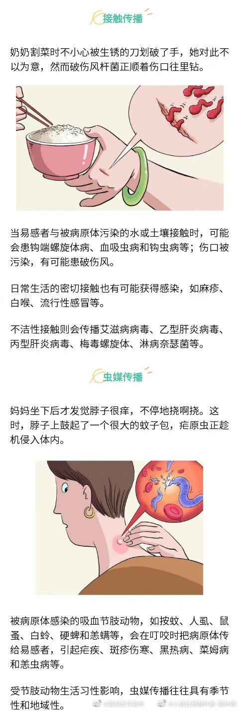 “昆明五华发布”微博