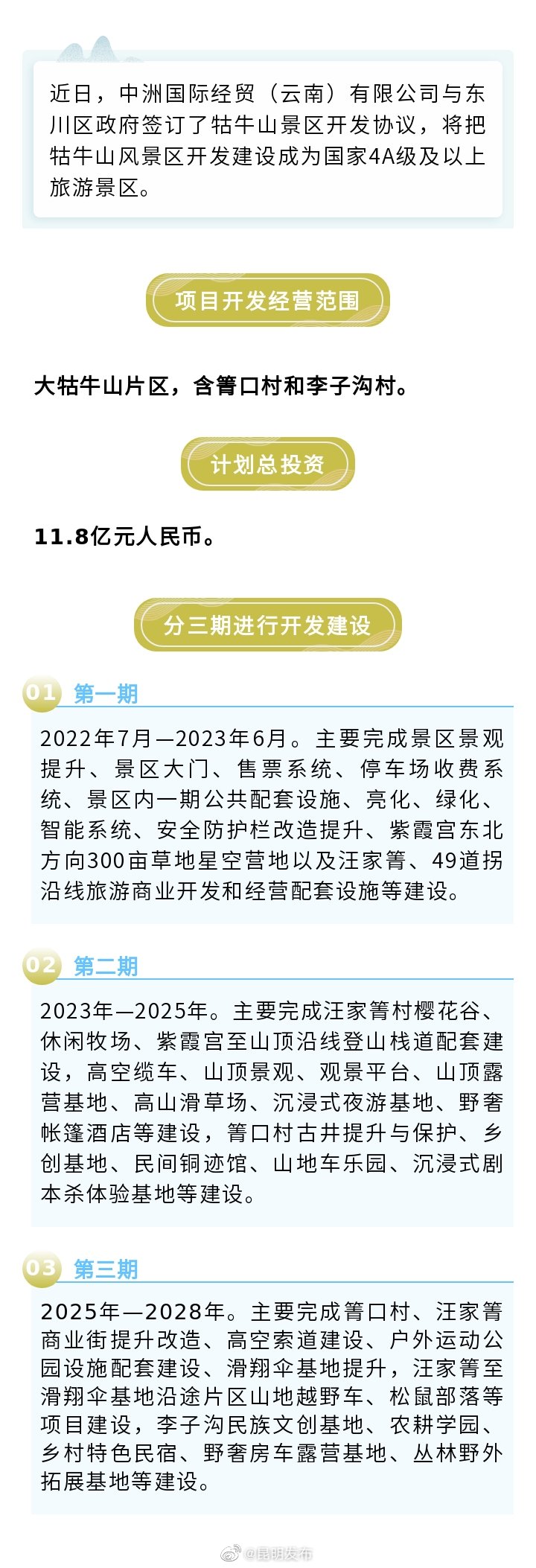 计划总投资11.8亿！这里拟建国家4A级及以上旅游景区→