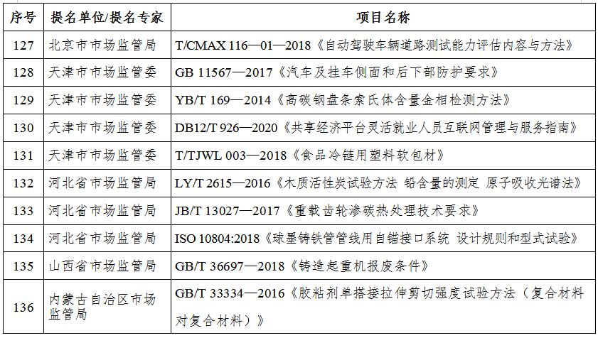 保山新闻网